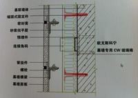 锚固式固定图