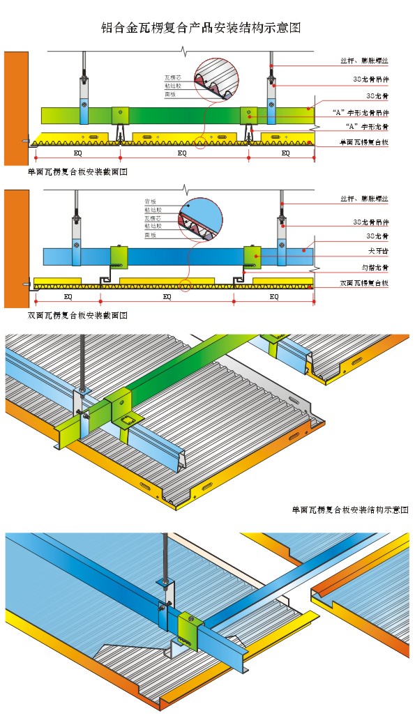 铝合金瓦楞复合板.jpg