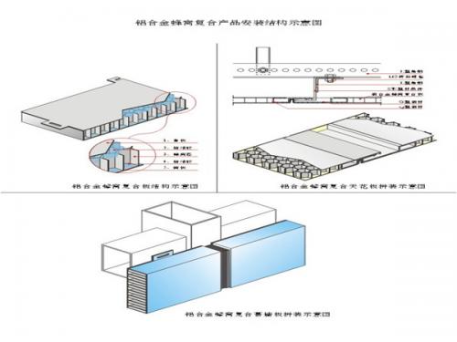 安装结构示意图