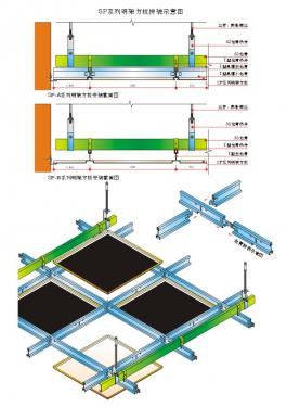  SP系列明架方板拼装示意图